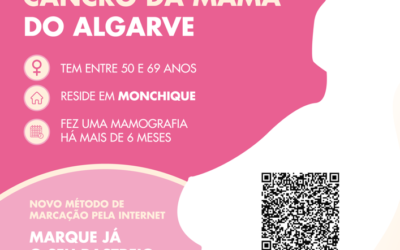 Rastreio do Cancro da Mama em Monchique