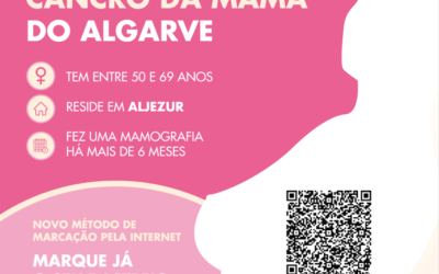 Rastreio do Cancro da Mama em Aljezur