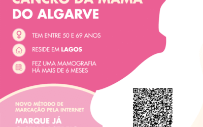 Rastreio do Cancro da Mama em Lagos