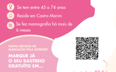 Rastreio do Cancro da Mama em Castro Marim